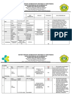 Hasil Resume Sanitasi Industri