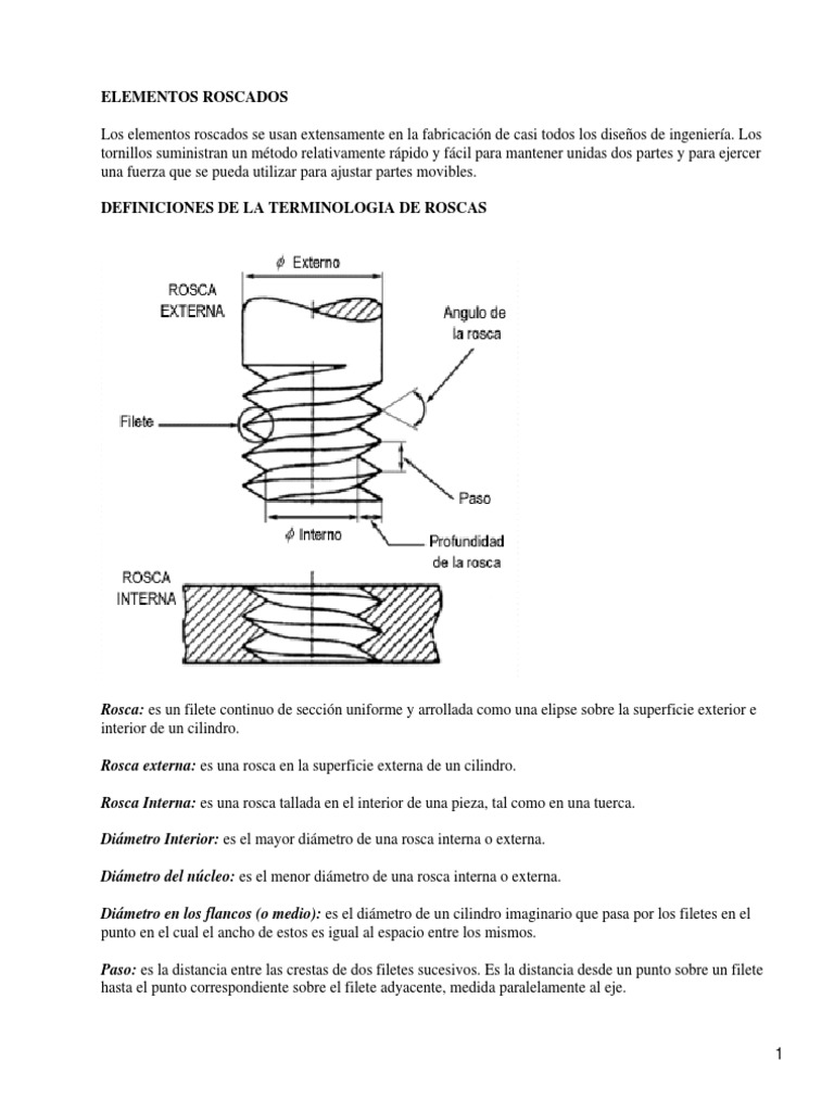 calculo roscas | Tornillo | Pulgada