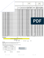 Standart Deviasi Dan Karakteristik Beton Form Excel STK. K300 (7H)