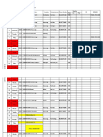 Master Schedule Test: 9:00 12:00 Disnaker Karawang Karawang