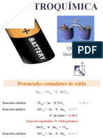 Presentación - Electroquímica-Parte 3