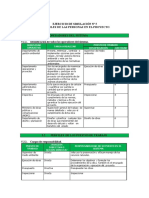 Ejercicio de Simulación 5