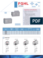 Series: Applications and Key Benefi Ts