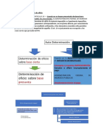 Proceso de Determinación de Oficio. Derecho Tributario Unc