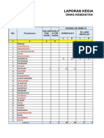 Analisis TW Iii Usrem 2020