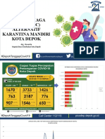 PENANGANAN ISOLASI MANDIRI - KOTA DEPOK - Fix