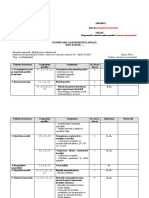 PLANIFICARE CALENDARISTICA Abilitati Pentru Adolescenta - Clasa - VII