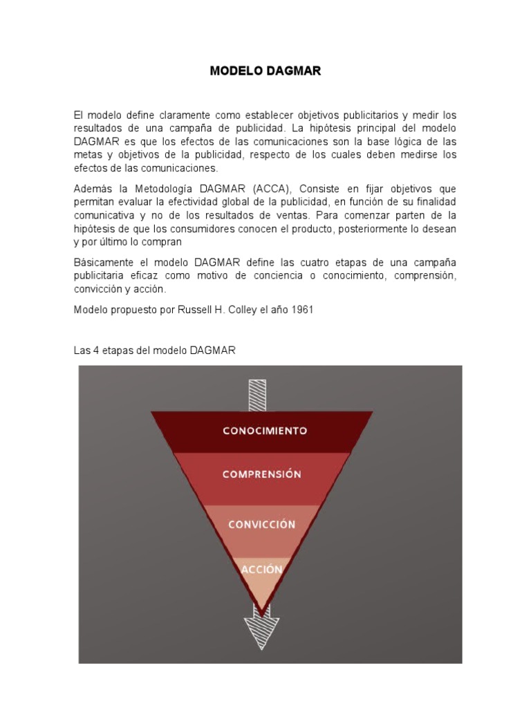 Etapas del Modelo DAGMAR en Publicidad | PDF | Arte