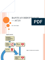 Bantuan Hidup Dasar - ACLS