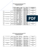 Schedule of Faculty Evaluation by The Students Junior Highschool Department ACADEMIC YEAR 2020-2021