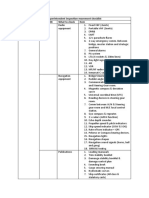 Superintendent Inspection Movement Checklist