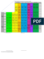 Extraordinarios Zapopan Psicología 21-B