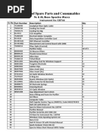 List of Apare Parts and Consumables