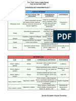 APRENDIZAJES FUNDAMENTALES 1°