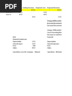 Cost Concepts - Cost Sheet