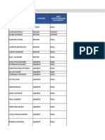 Employee Work Schedule Monitoring-PID 99 (June 15 2020)
