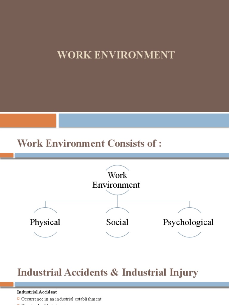 WORK ENVIRONMENT - Upload | PDF