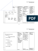 Laporan Praktikum Kesetimbangan Kimia Part 2