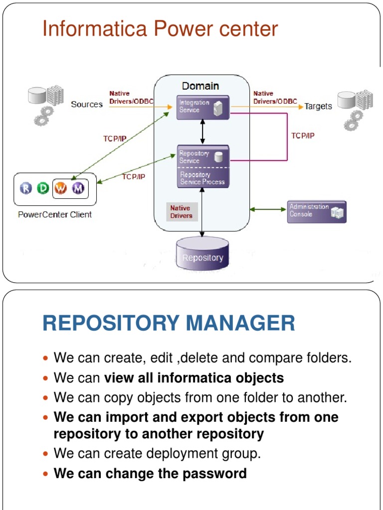 Informatica Power Center | PDF