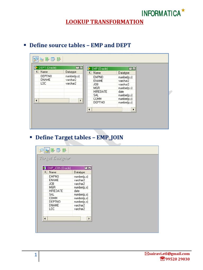 Informatica Define Source Tables EMP and DEPT PDF Information
