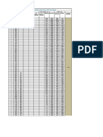 Appendix 2 DCP Test Analysis of Culverts