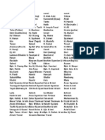 List of 40 names from a document