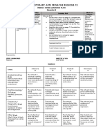 Q2 - Weekly Home Learning Plan Contemporary Arts February5-12, 2021