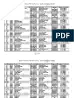 QIMS (Open Merit) List1612764144