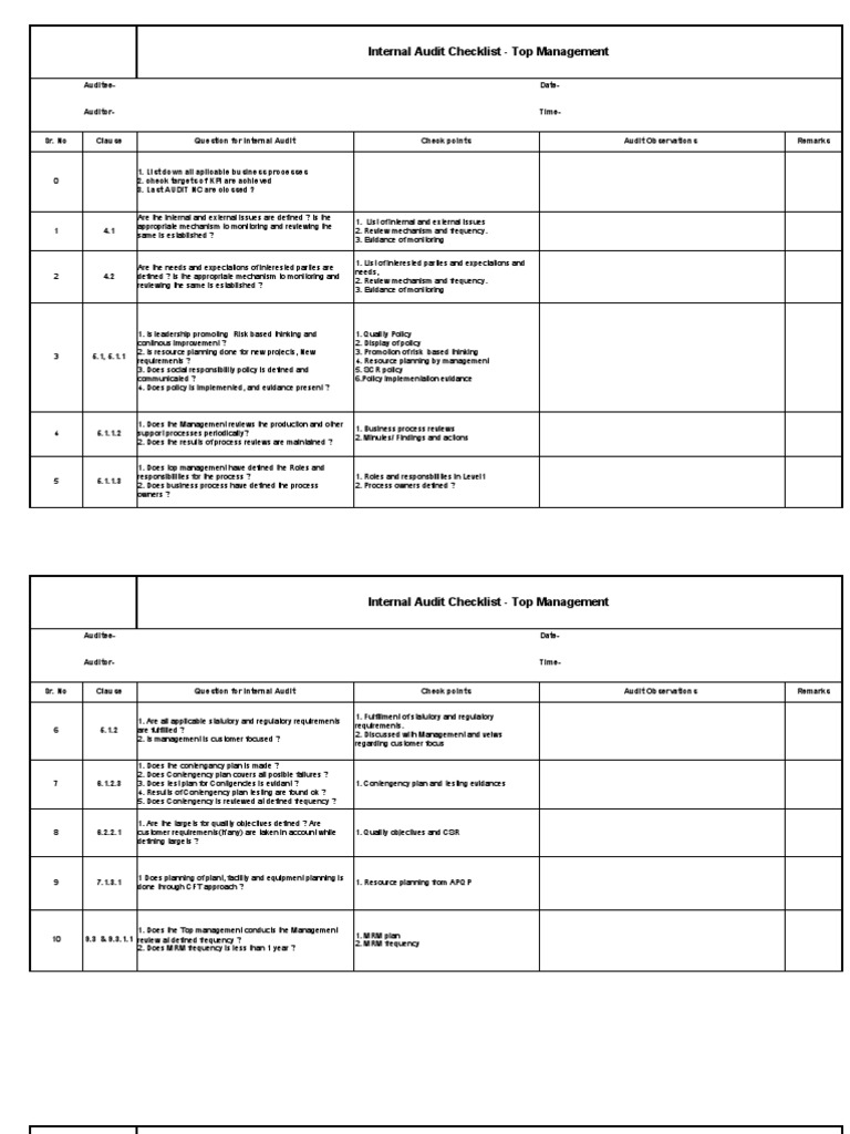 Internal Audit Checklist for Management | PDF | Audit | Internal Audit