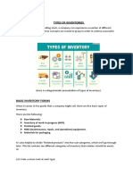 Types of Inventories