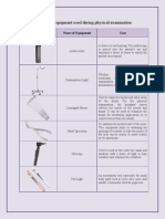 Equipment Used in Physical Examination