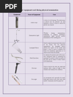 Essential Tools for Physical Exams | PDF | Medical Specialties | Medicine