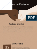 Clases de Racismo