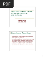 Download Peraturan_Gempa by adhiensomeng SN55821659 doc pdf