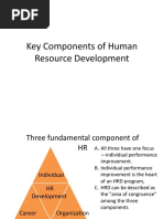 Download Key Components of Human Resource Development by Laven Perera SN55821750 doc pdf