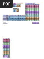 BIR Organizational Structure Overview | PDF | Business