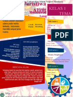 Kelas 1 Sdmi Tema 8 PPT Poster2