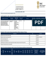 Submitted Institute Data For Atal Ranking of Institutions On Innovation Achievements (ARIIA) - 2020-21