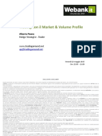 Itf2015 Volume and Market Profile
