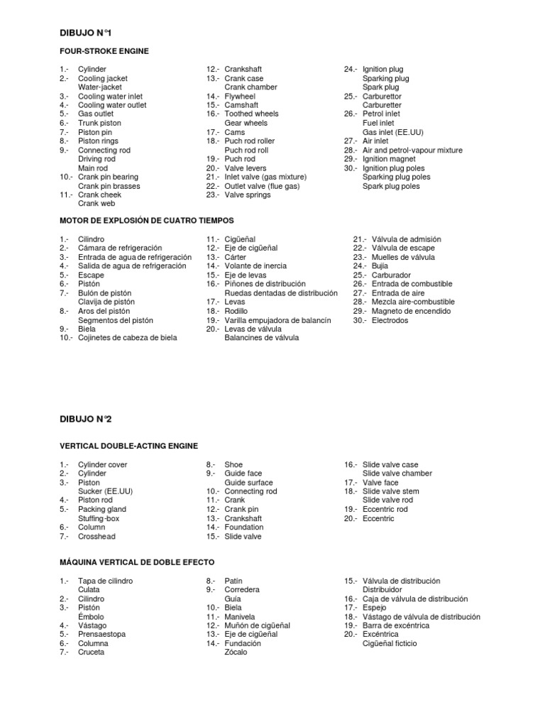 Dibujos PDF Ingles PDF Pistón Motores