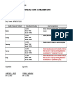 Individual Daily Log and Accomplishment Report. Jan. 3-7-2022