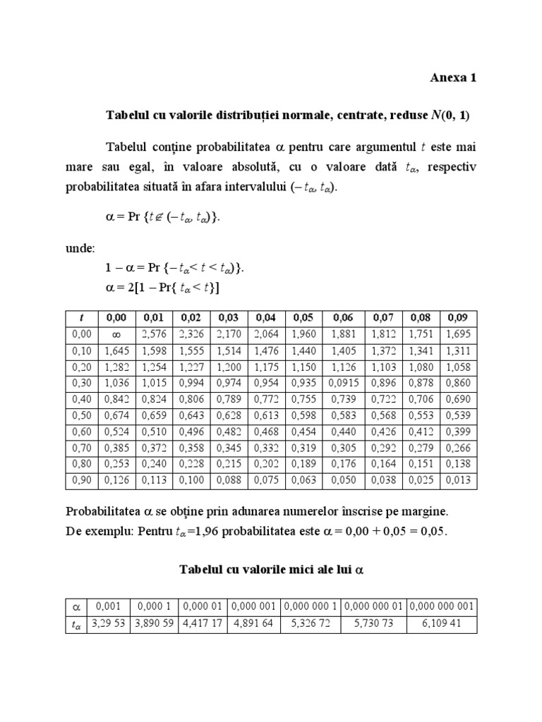 Tabel | PDF