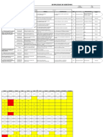 SST.F58 Despliegue Objetivos 2021