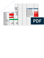 Income Tax Calculator FY 2021-22 Age Below 60 Years