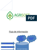 Proyecto Trazabilidad Agro Packing