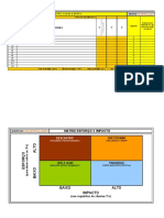 Matriz Causa Efeito