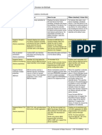 Installation and Startup Guide Envision For Bactalk