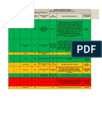 Matriz de Riesgos Legales