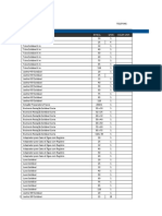 Lista de Material - Modelo