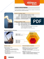 Ventilatoare-Axiale-AntiEx HCDF EExd 1